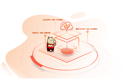 打造企業(yè)全網(wǎng)營銷自留地